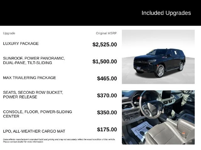 Used 2022 BLACK Chevrolet Z71 image 5