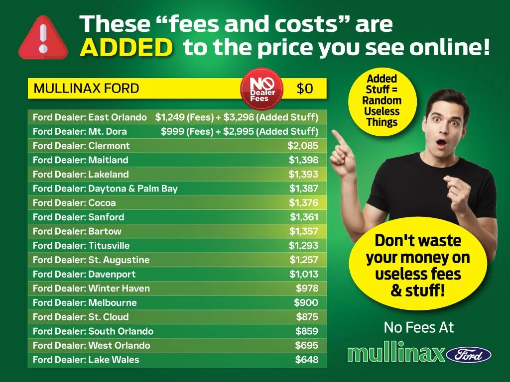 New 2026 White Ford Outer Banks image 11