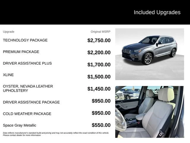 Used 2016 Gray BMW xDrive35i image 5