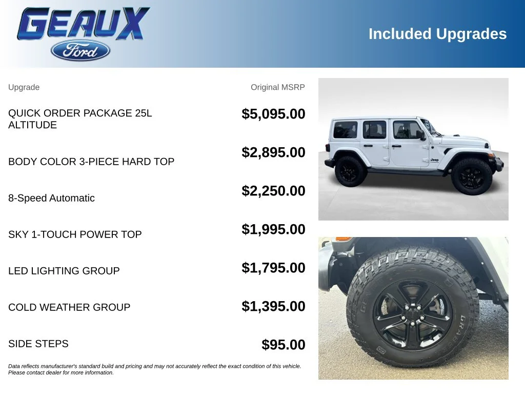 Used 2023 White Jeep Altitude image 5