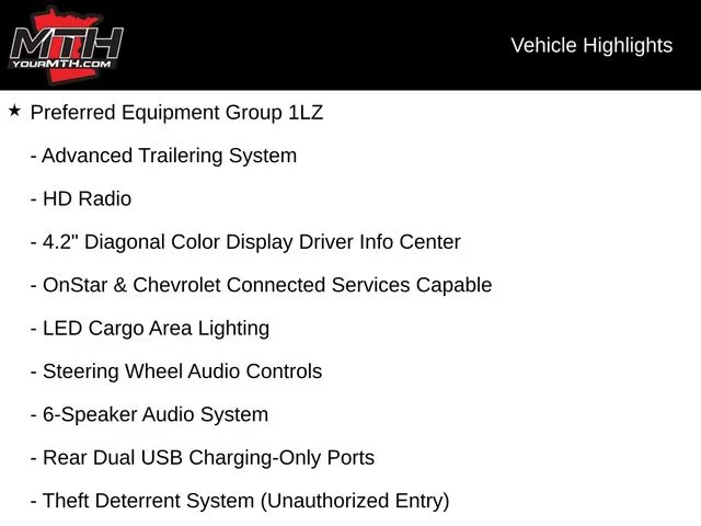 Used 2020 Gray Chevrolet LTZ image 24