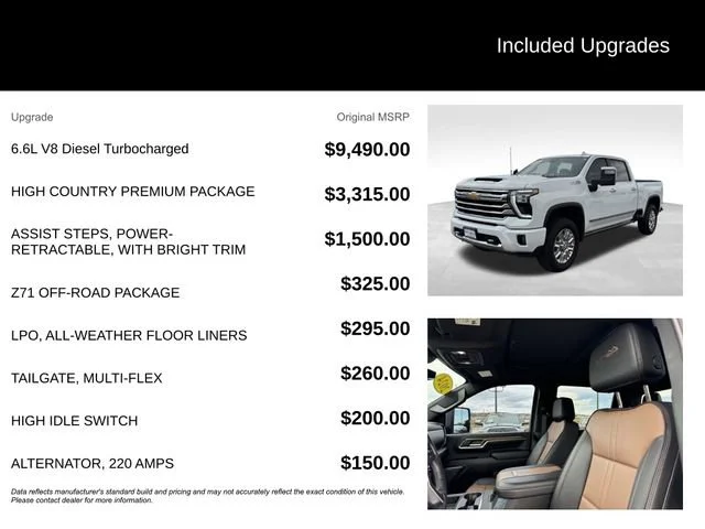Used 2024 Summit White Chevrolet High Country image 5