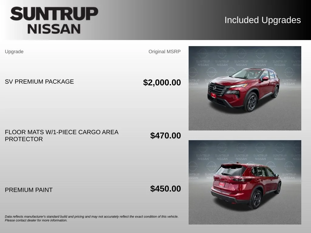 Used 2025 Red Nissan SV image 20
