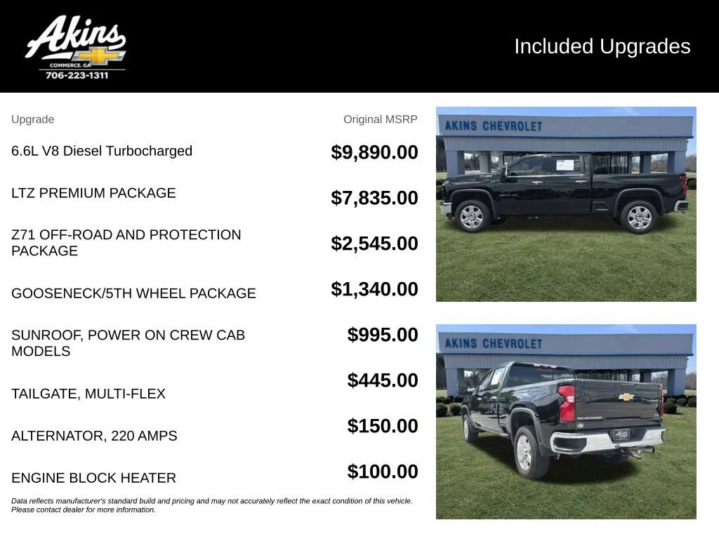 Used 2022 Black Chevrolet LTZ image 5