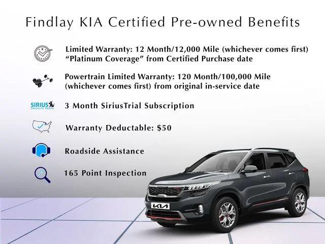 Certified Used 2025 Gray Kia GT-Line image 4
