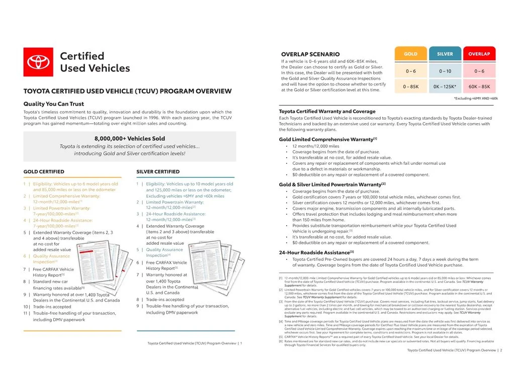 Used 2025 Gray Toyota SR5 image 5
