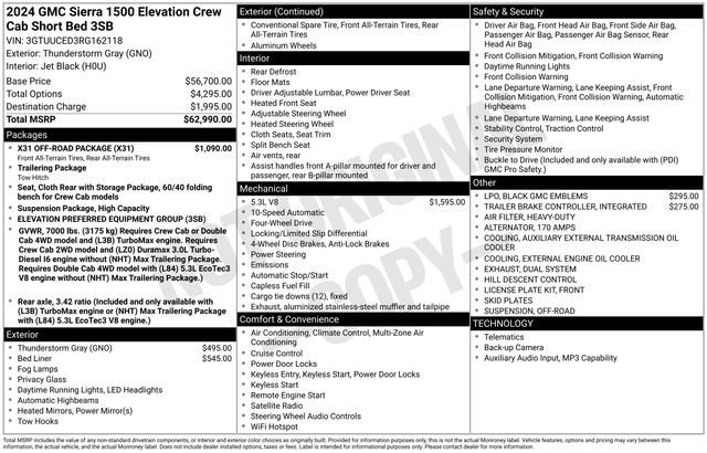 Certified Used 2024 Thunderstorm Gray GMC Elevation image 35