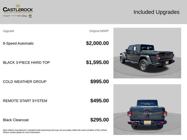 Used 2021 Black Jeep Rubicon image 6
