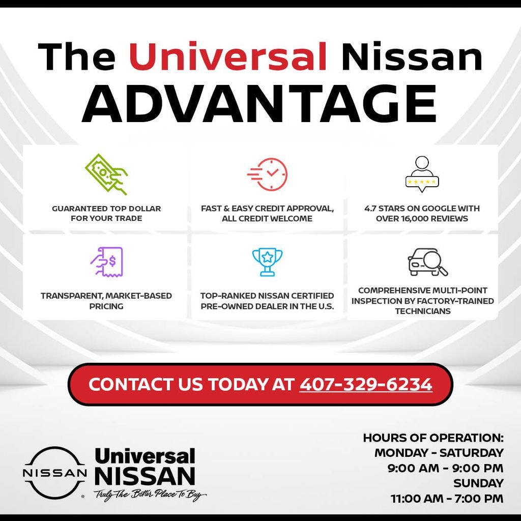Used 2019 White Nissan SV image 4