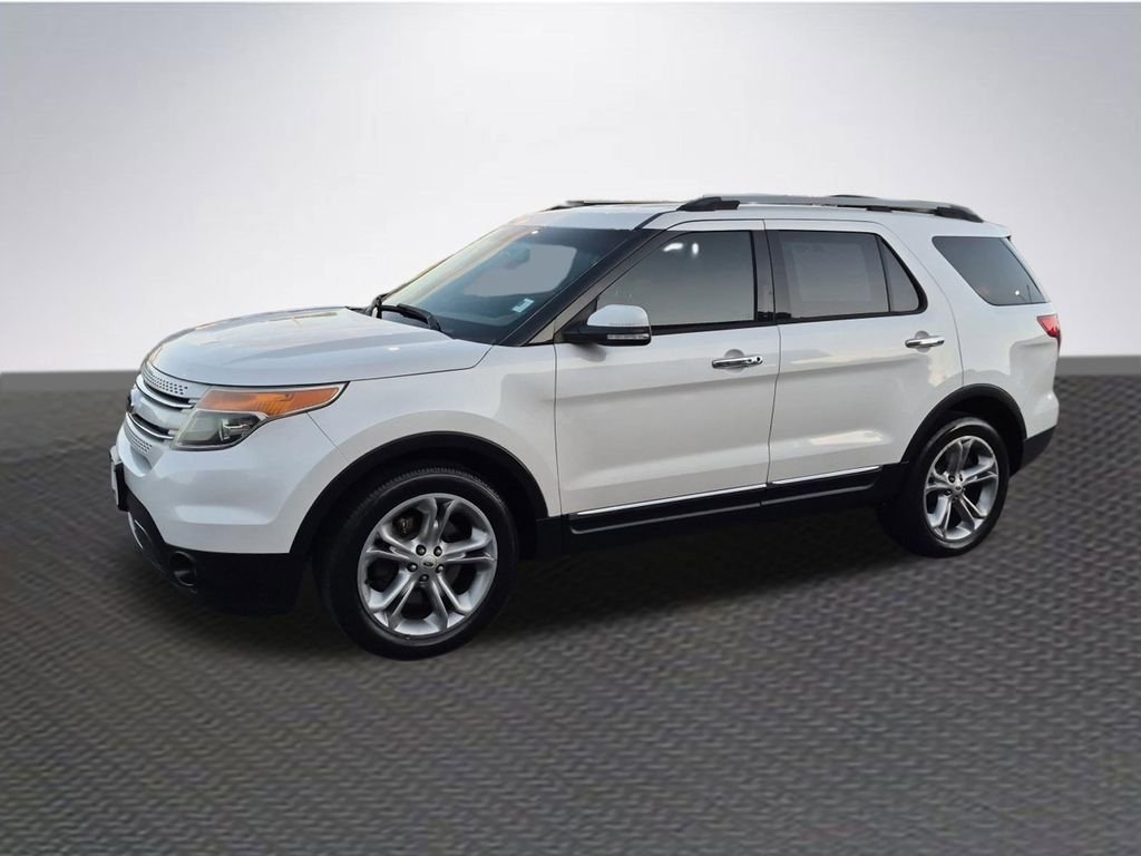 Used 2014 Ford Explorer Limited with VIN 1FM5K8F8XEGA38776 for sale in Birmingham, AL