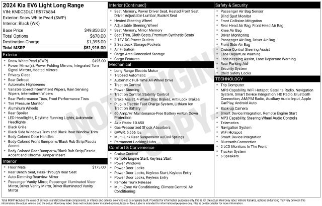 Certified Used 2024 Snow White Pearl Kia Light image 42