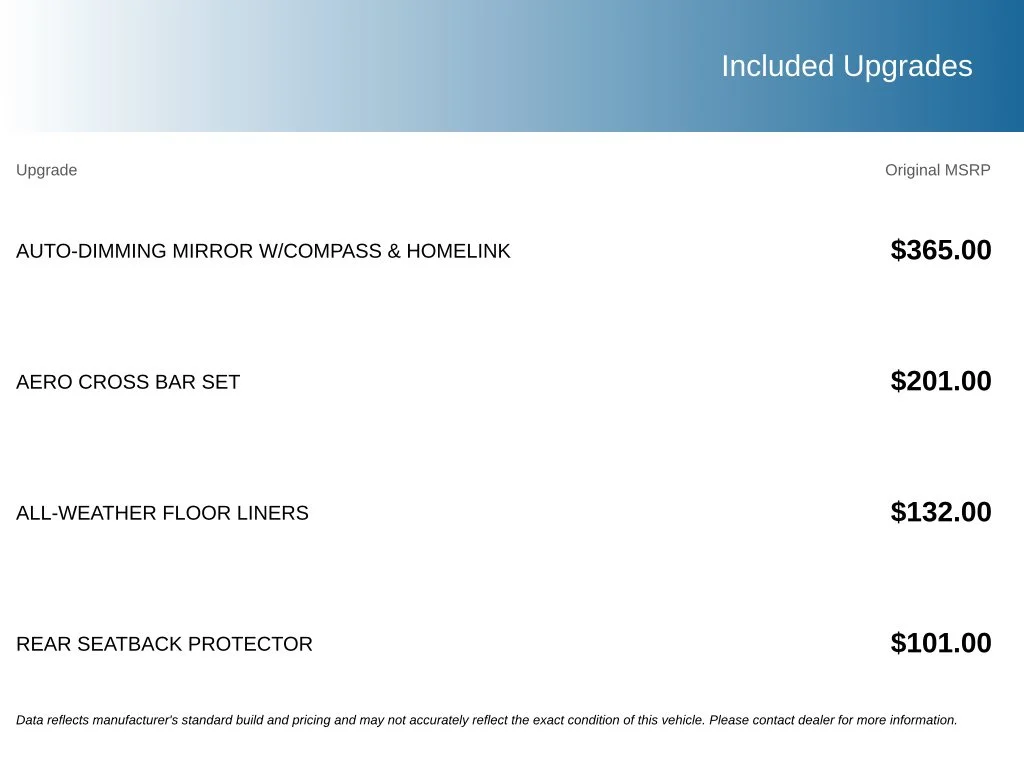 Used 2018 Gray Subaru 2.0i Limited image 5
