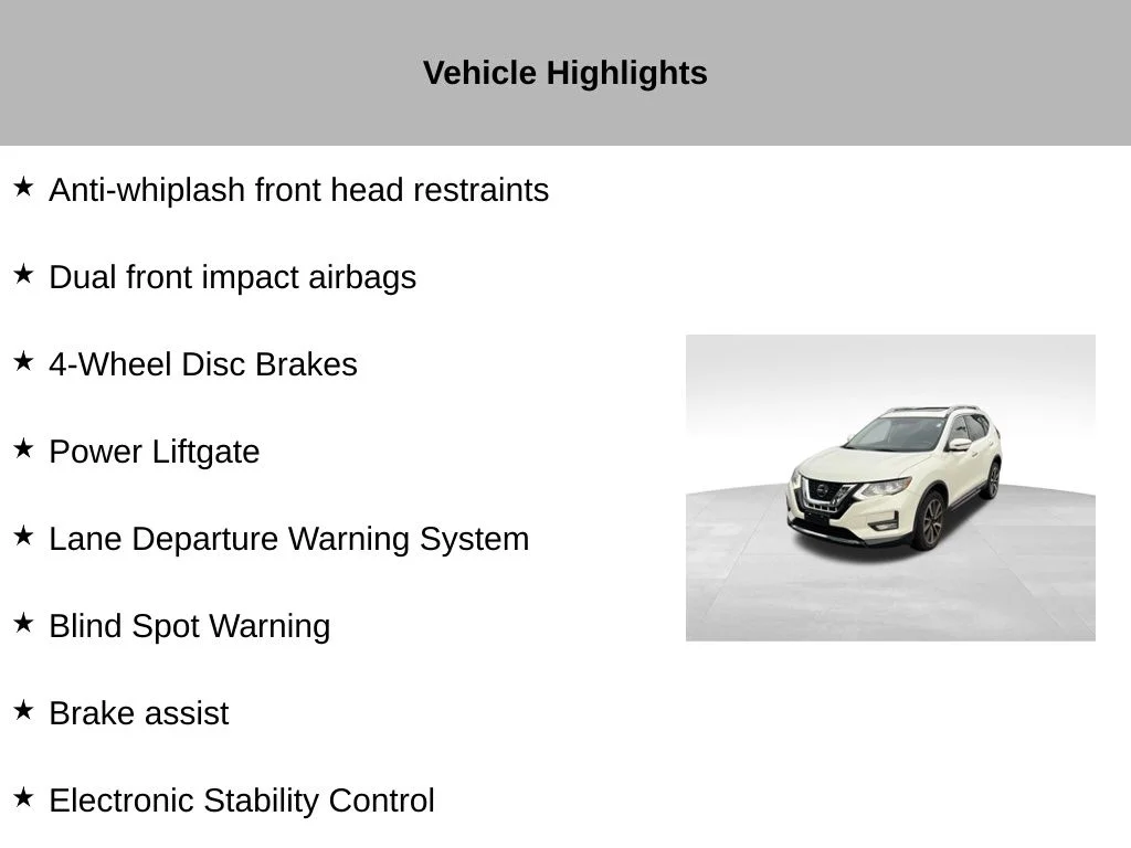 Used 2020 White Nissan SL image 15