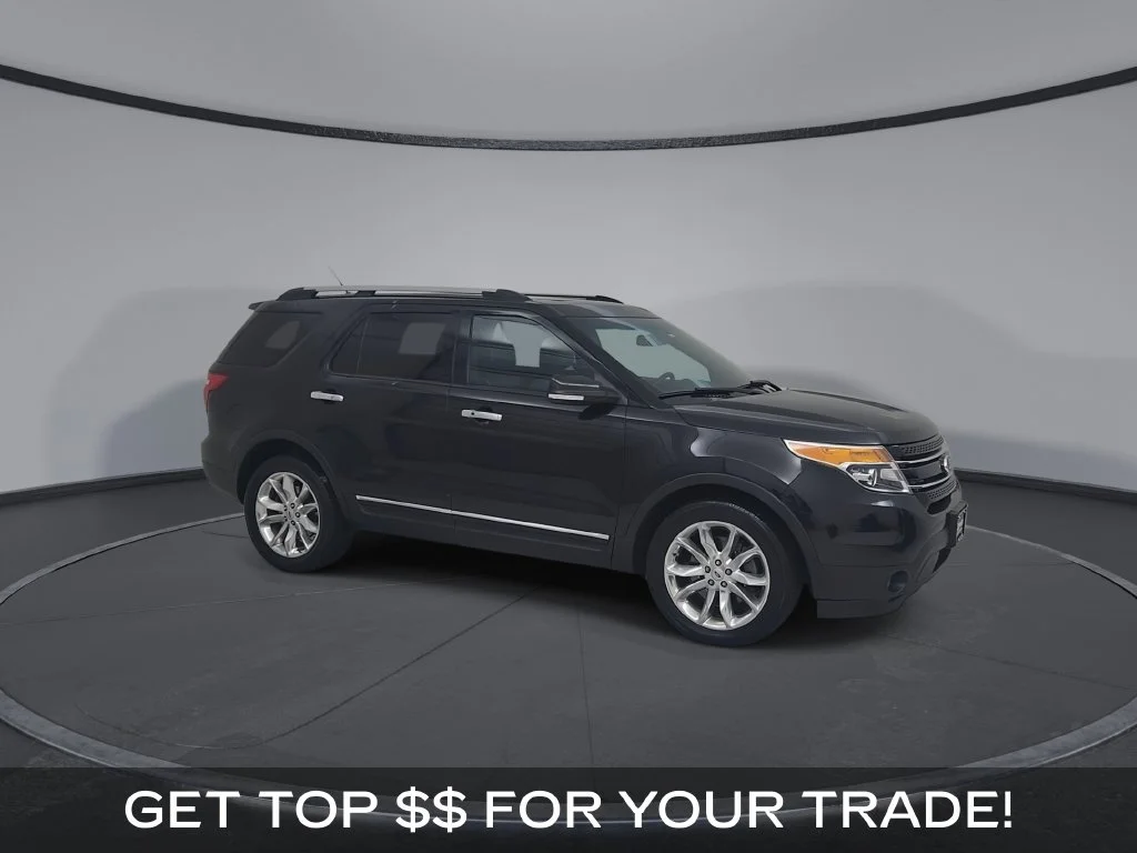 Used 2015 Ford Explorer Limited with VIN 1FM5K8F89FGB88119 for sale in Springfield, MO