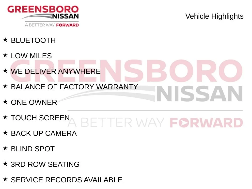 Used 2024 Gray Jeep Base image 10