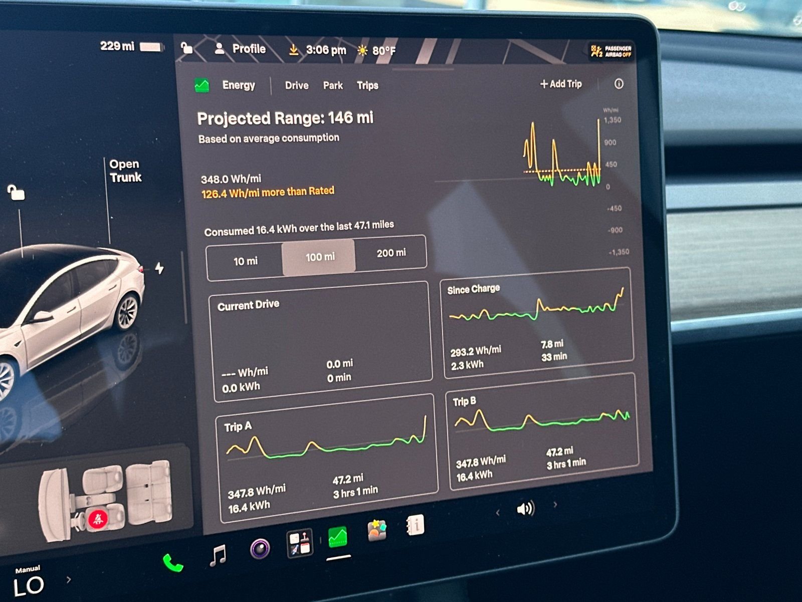 Used 2022 White Tesla Base image 21
