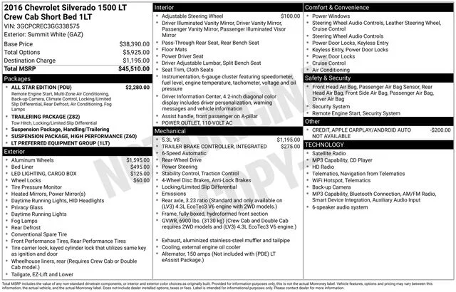 2016 Chevrolet Silverado 1500 LT