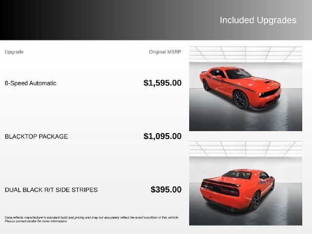 Used 2020 Orange Dodge R/T image 4