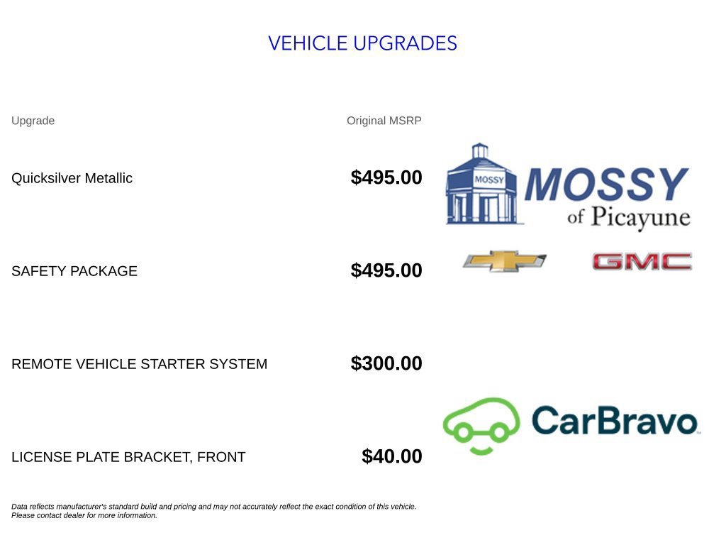 Certified Used 2022 Includes (MDP) Anthracite lower exterior accent color, Paint code W598F.) Buick Preferred image 13