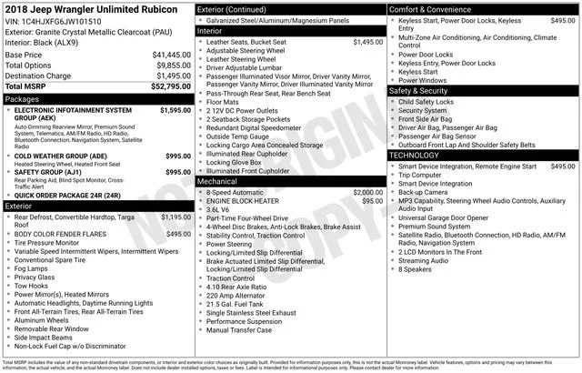 Used 2018 Gray Jeep Unlimited Rubicon image 16