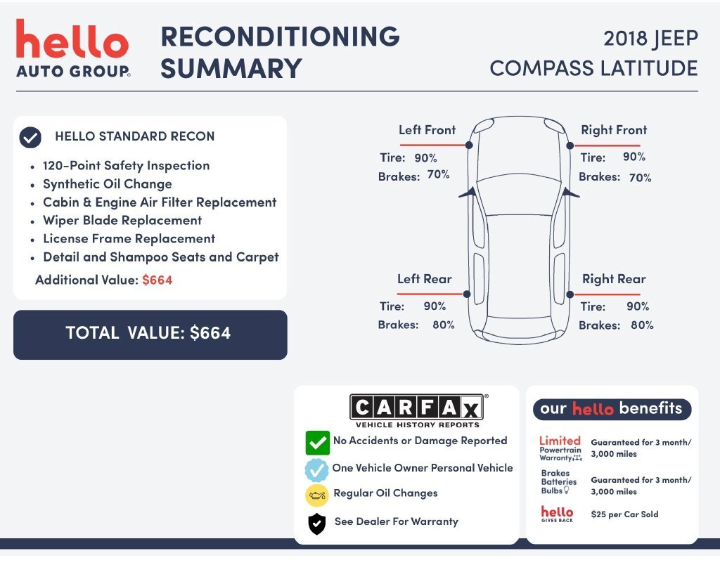 Used 2018 Jeep Compass Altitude with VIN 3C4NJCBB8JT407586 for sale in Temecula, CA