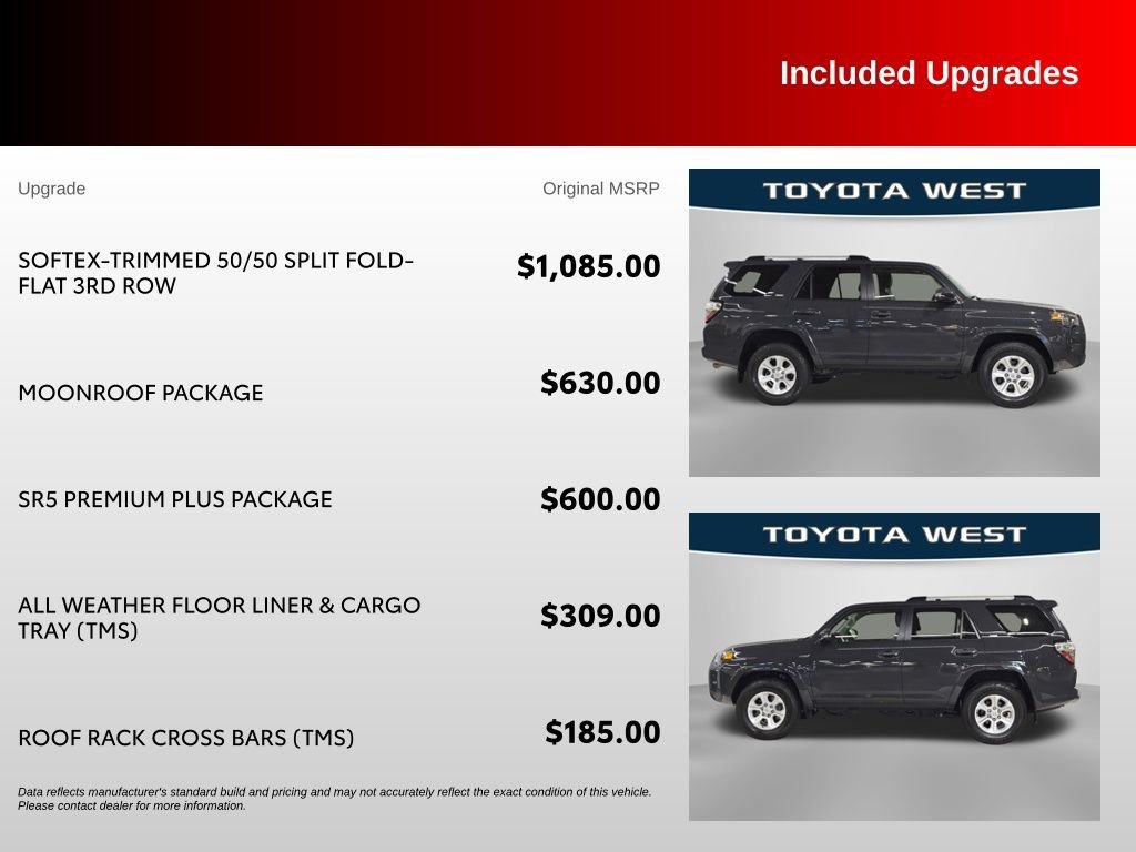 Used 2024  Toyota SR5 Premium image 38