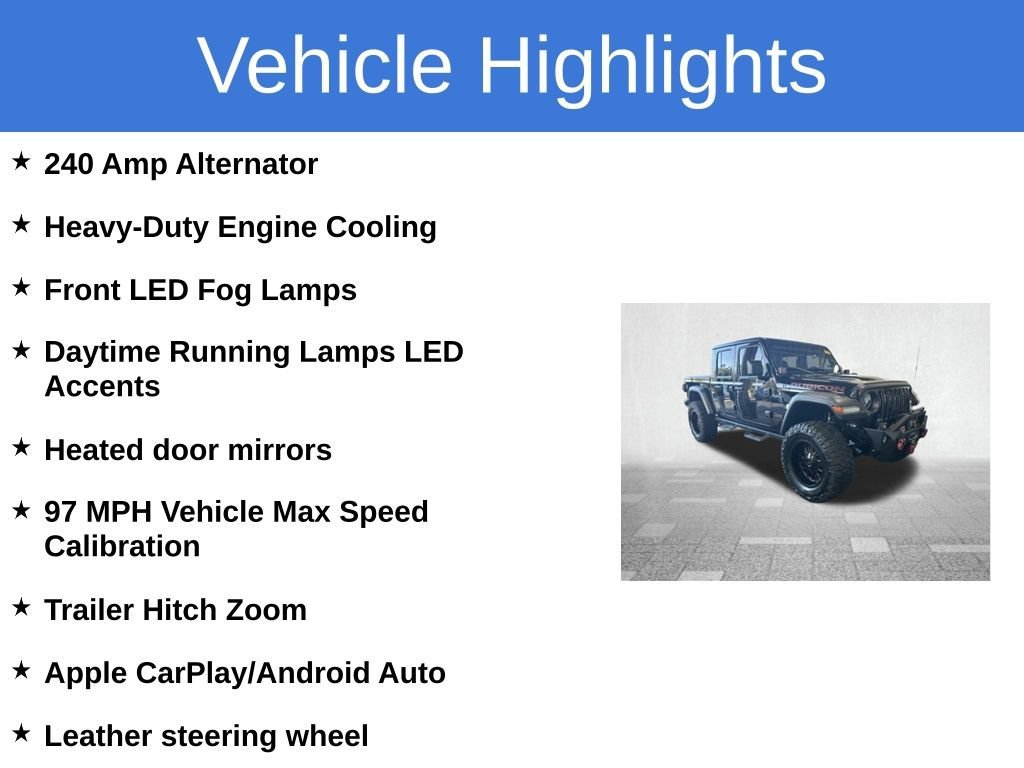 Used 2022 Gray Jeep Rubicon image 5