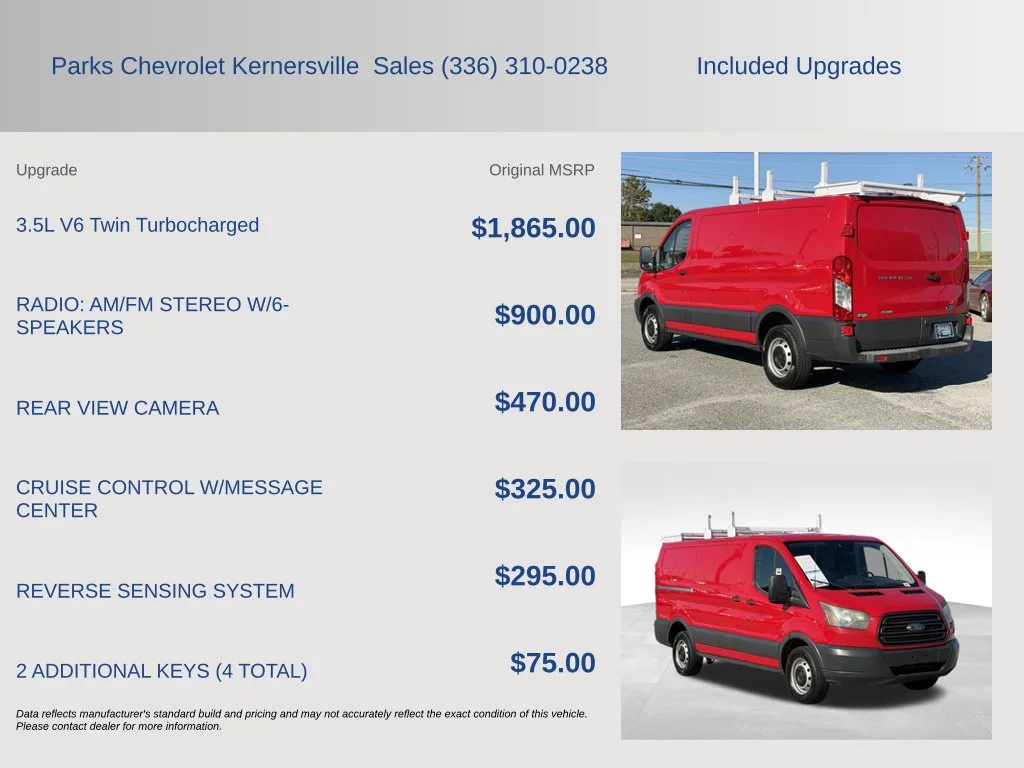 Used 2015 Red Ford Base image 4