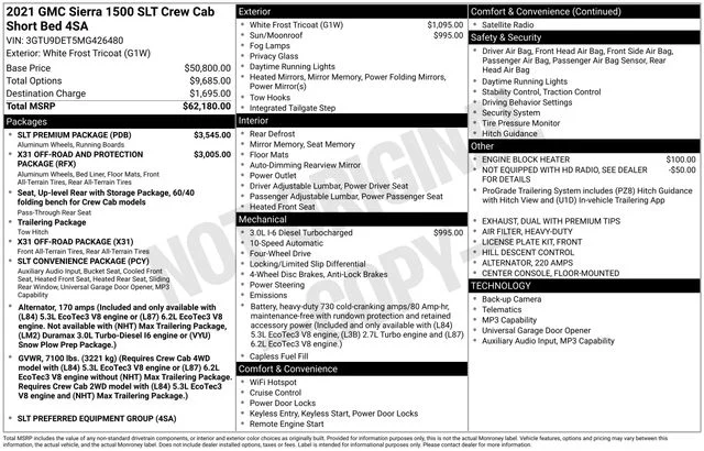 Used 2021 White Frost GMC SLT image 37