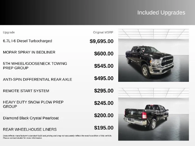Used 2022 Black Ram Big Horn image 4
