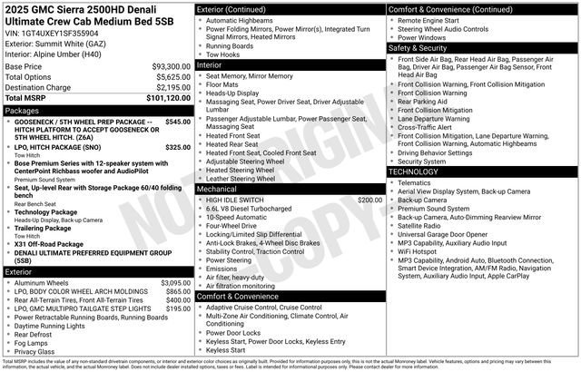 Used 2025 Summit White GMC Denali Ultimate image 26