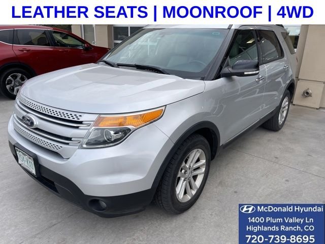 2015 Ford Explorer