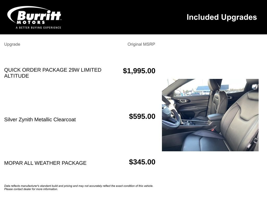 New 2026 Silver Zynith Metallic Clear-Coat Exterior Paint Jeep Limited image 6