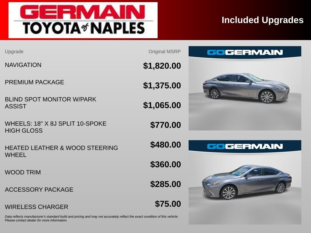 Used 2020 Gray Lexus 300h image 5