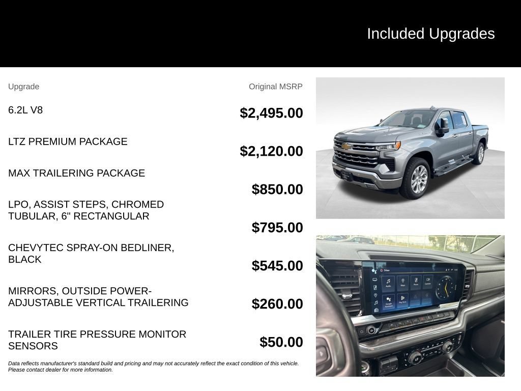 2023 Chevrolet Silverado 1500 LTZ - Photo 7