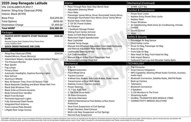 Used 2020 Gray Jeep Latitude image 16