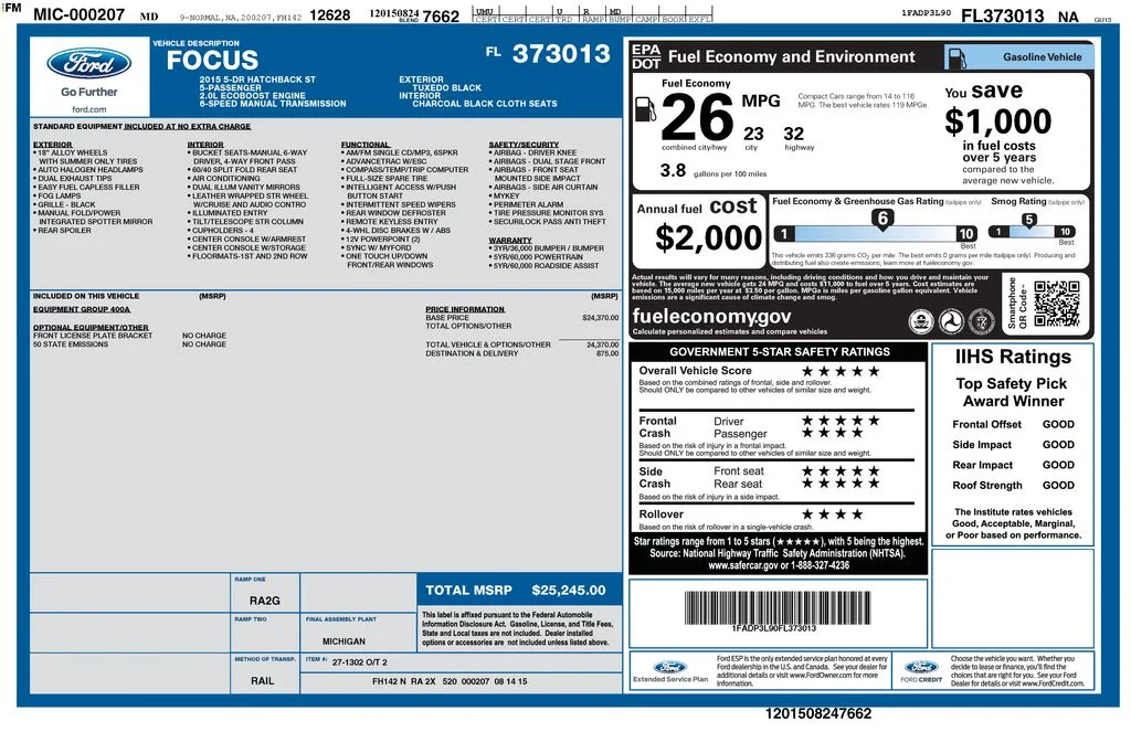 Used 2015 Black Ford ST image 2