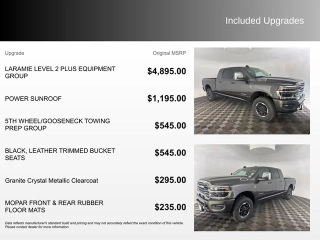 Used 2025 Gray Ram Laramie image 4