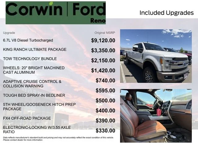 Used 2019 White Ford King Ranch image 8