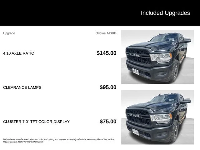 Used 2022 Black Ram Tradesman image 9