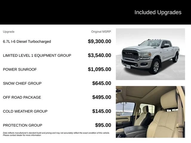 Used 2020 White Ram Limited Crew Cab 4x4 6