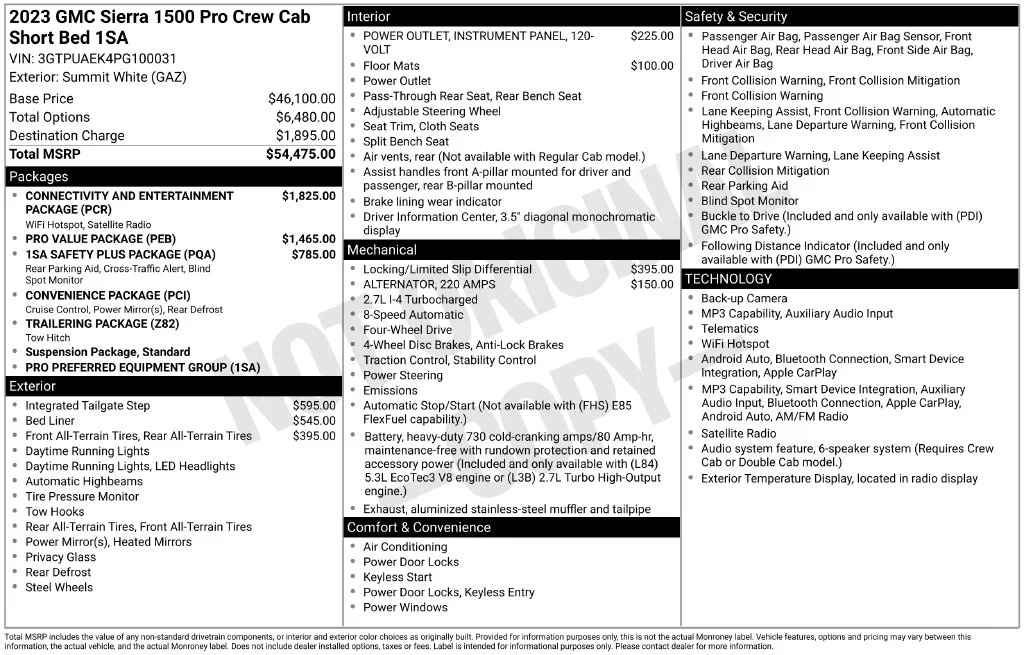 Certified Used 2023 Summit White GMC Pro image 23