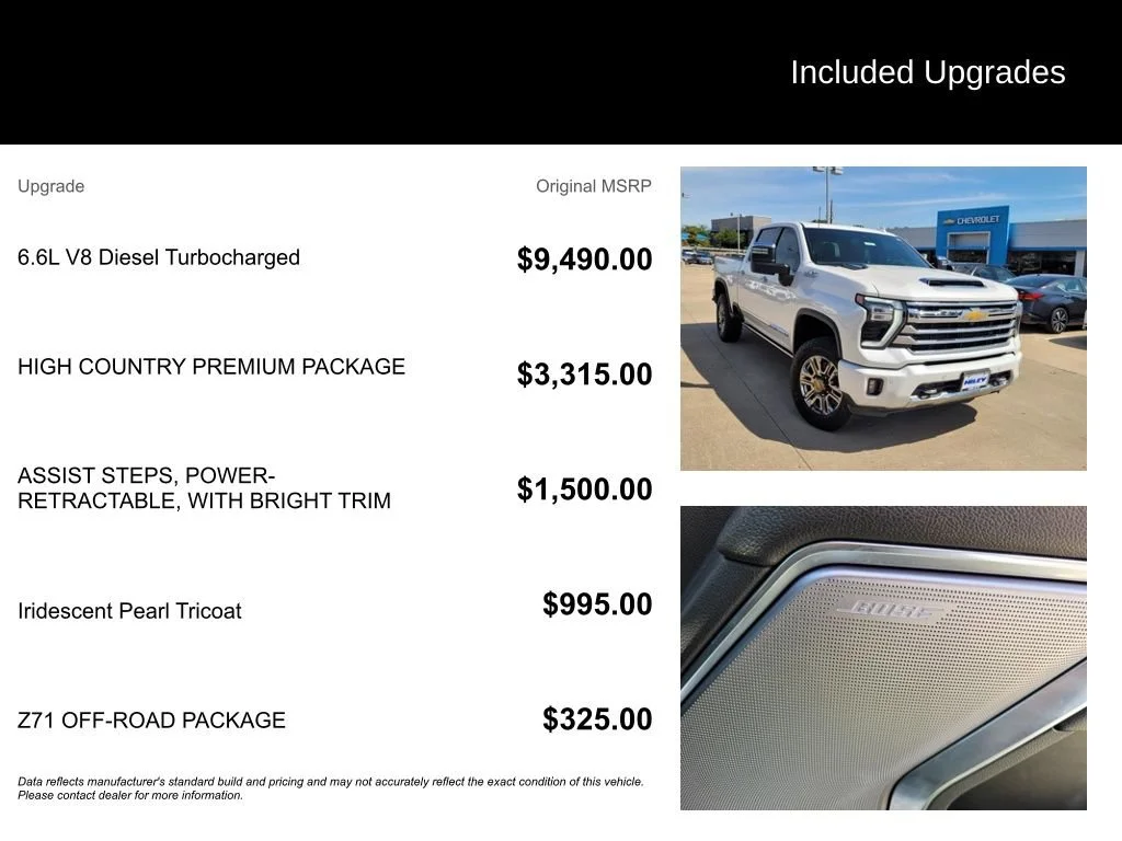 Used 2024 Iridescent Pearl Tricoat Chevrolet High Country image 5