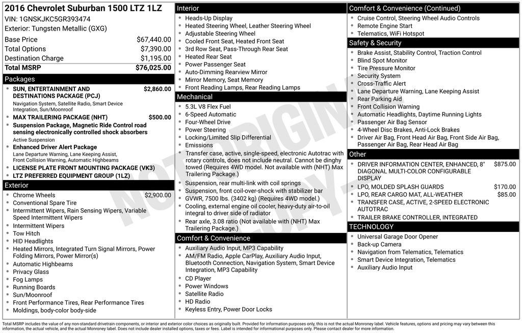 Used 2016 Chevrolet Suburban LTZ with VIN 1GNSKJKC5GR393474 for sale in Elk River, Minnesota