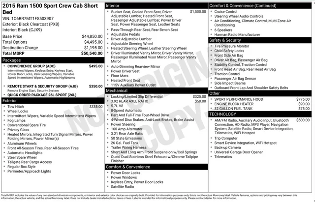 Used 2015 Black Ram Sport image 3