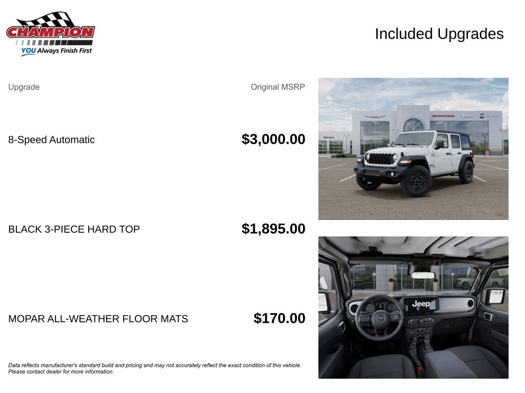 New 2026 Bright White Clear-Coat Exterior Paint Jeep Sport image 6