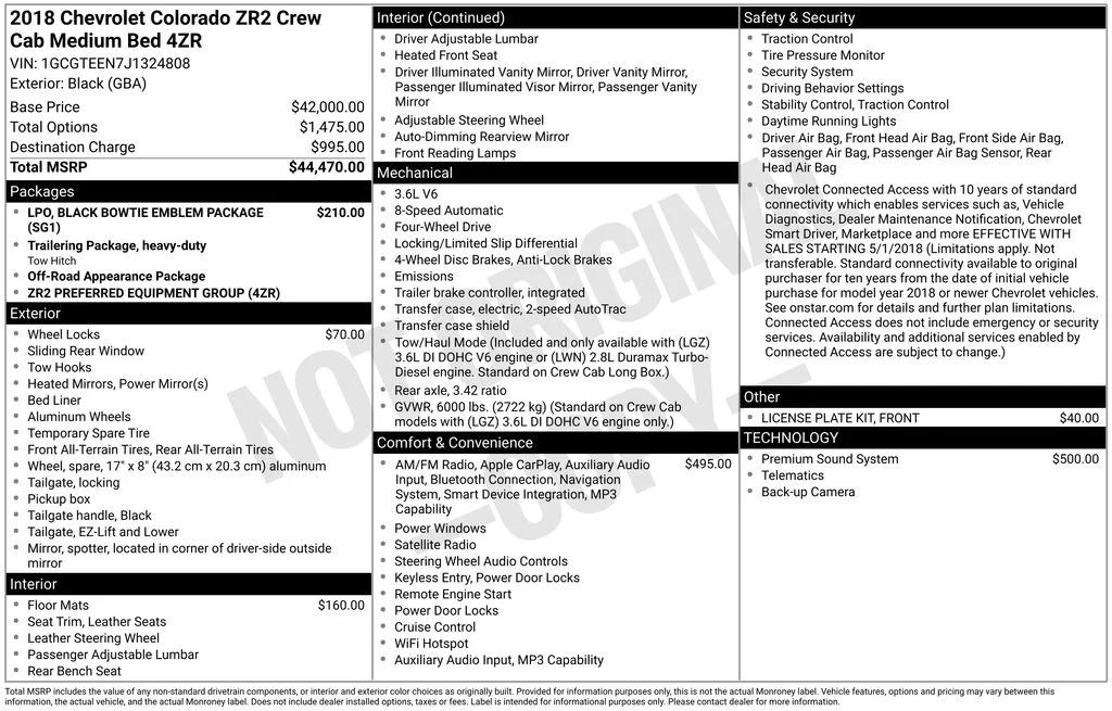 Used 2018 Black Chevrolet ZR2 image 37