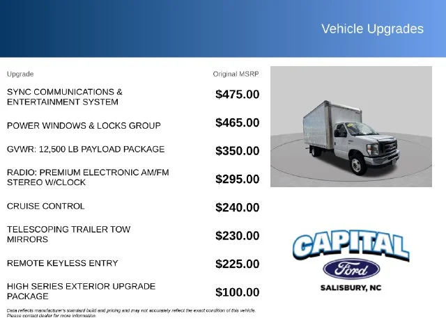 Used 2019 White Ford Base image 2
