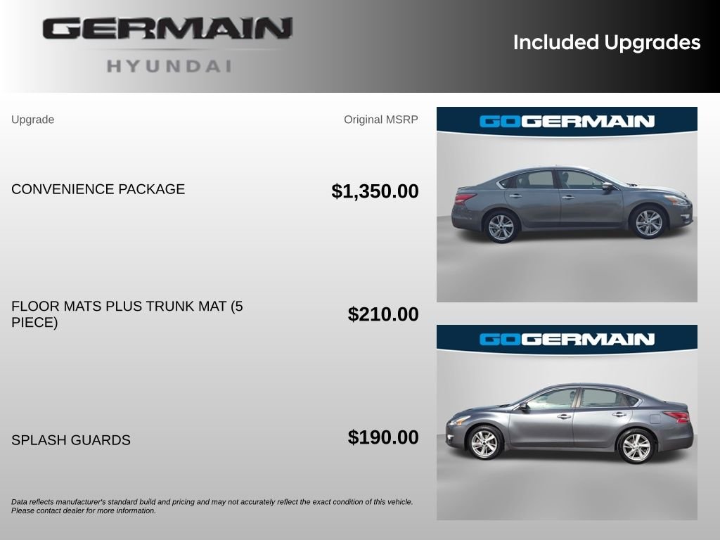 Used 2015 Gray Nissan 2.5 SV image 35