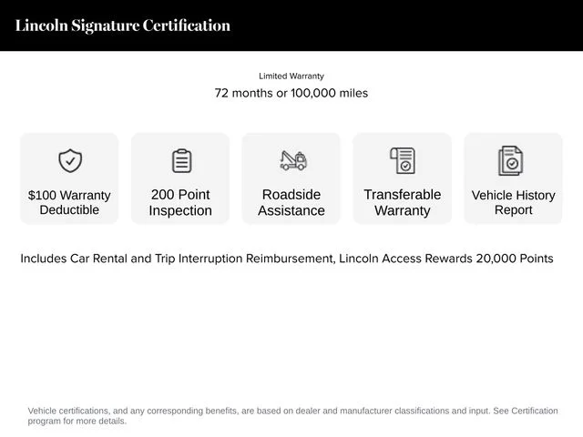 Used 2023 White Lincoln Standard image 2